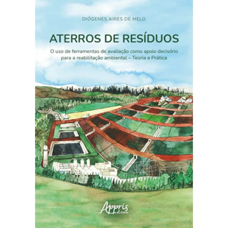 ATERROS DE RESÍDUOS