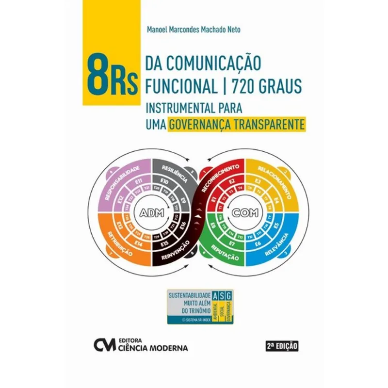 8 RS DA COMUNICAÇÃO FUNCIONAL 720 GRAUS
