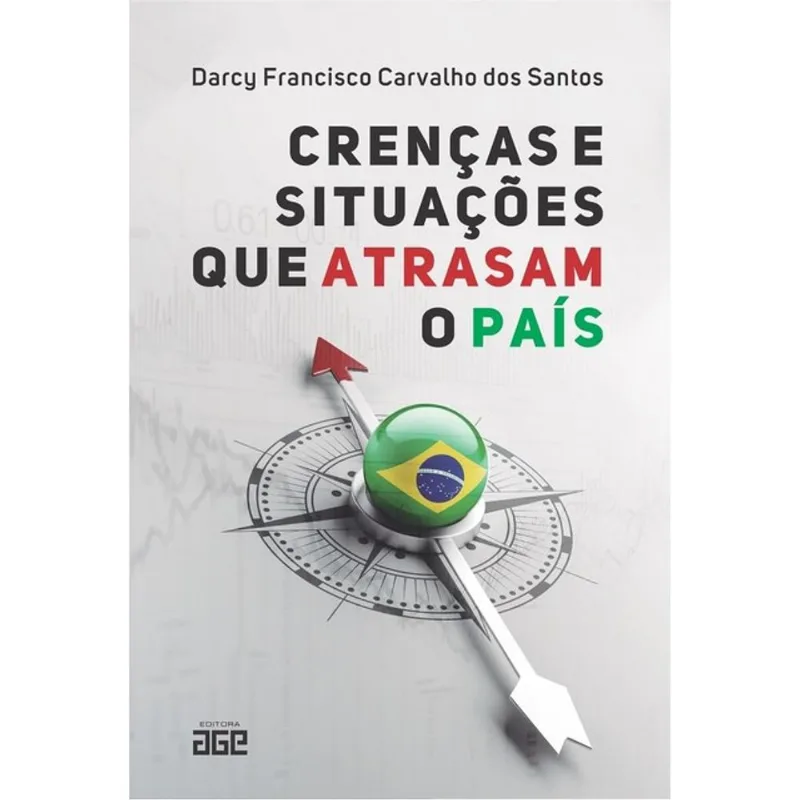 CRENÇAS E SITUAÇÕES QUE ATRASAM O PAÍS
