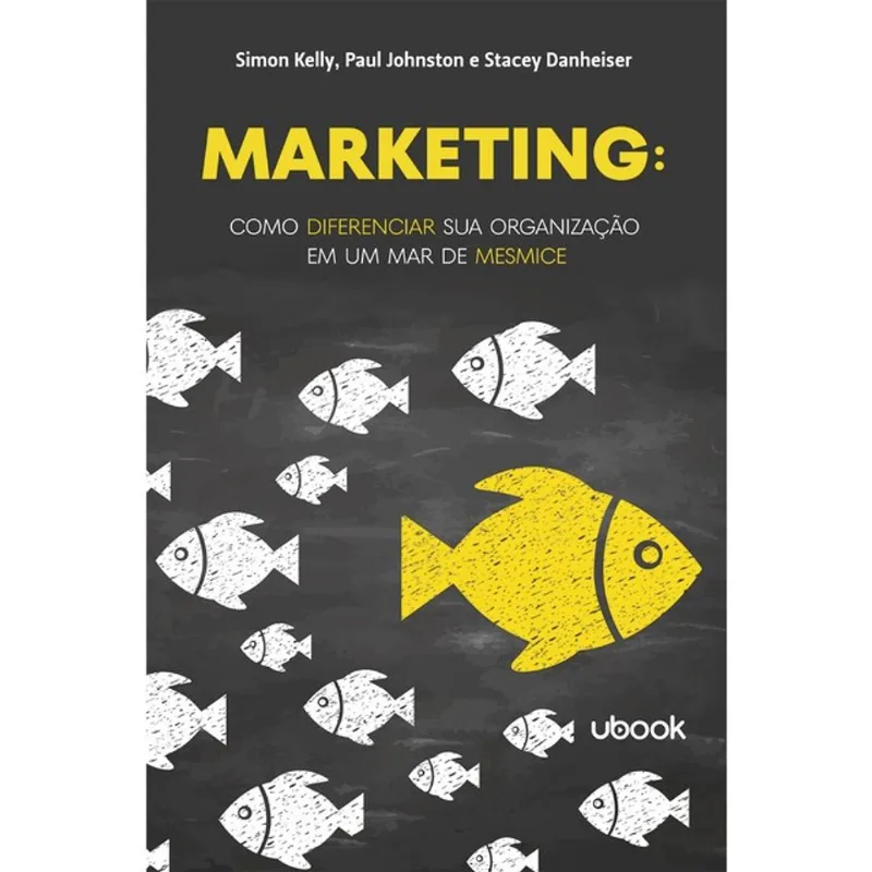 MARKETING