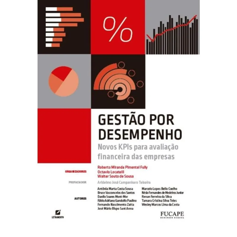 GESTÃO POR DESEMPENHO - NOVOS KPIS PARA AVALIAÇÃO FINANCEIRA DAS EMPRESAS