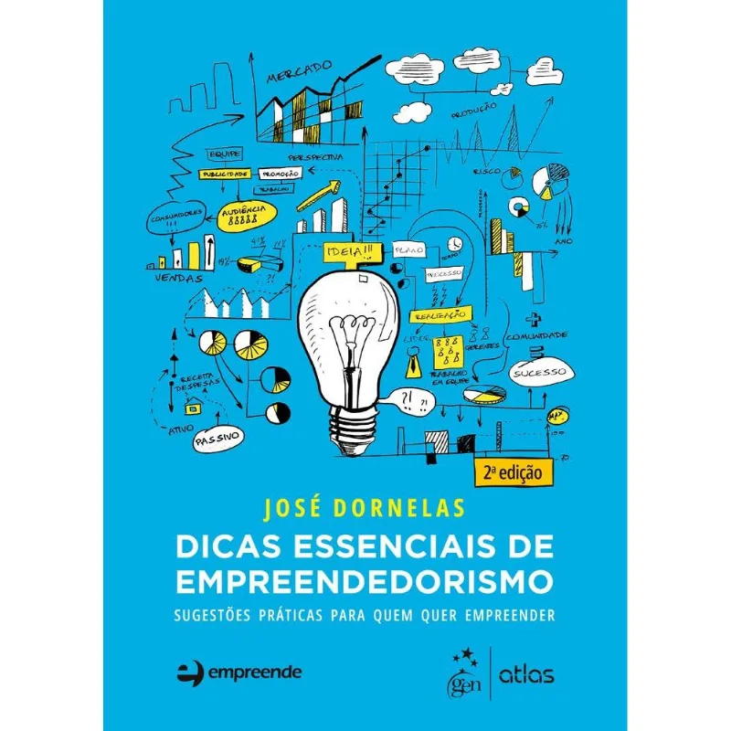 Dicas Essenciais De Empreendedorismo