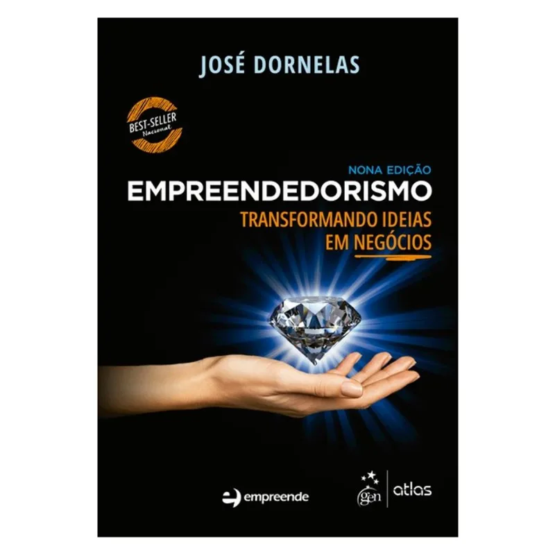EMPREENDEDORISMO - TRANSFORMANDO IDEIAS EM NEGÓCIOS