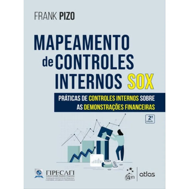 MAPEAMENTO DE CONTROLES INTERNOS SOX