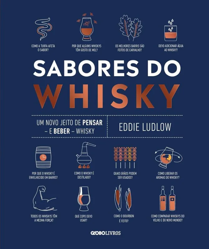 Sabores Do Whisky - LC