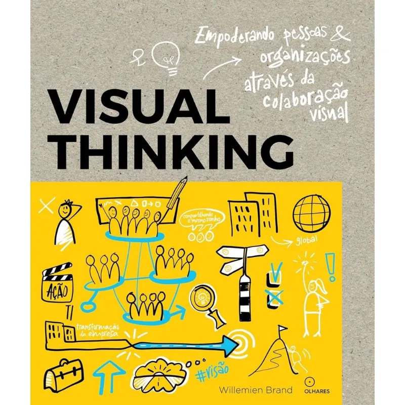 Visual Thinking