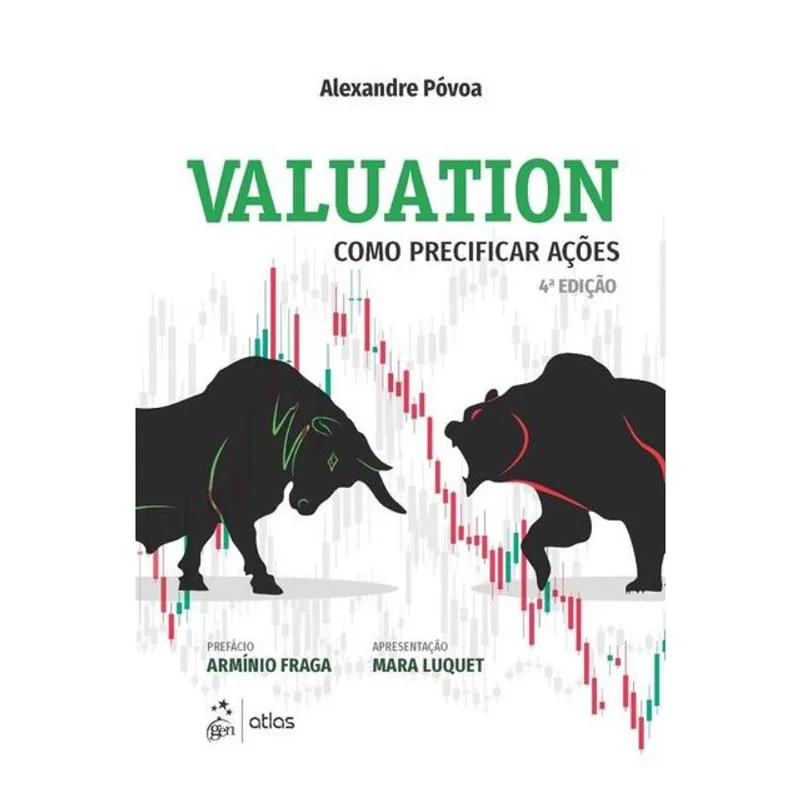 VALUATION - COMO PRECIFICAR AÇÕES