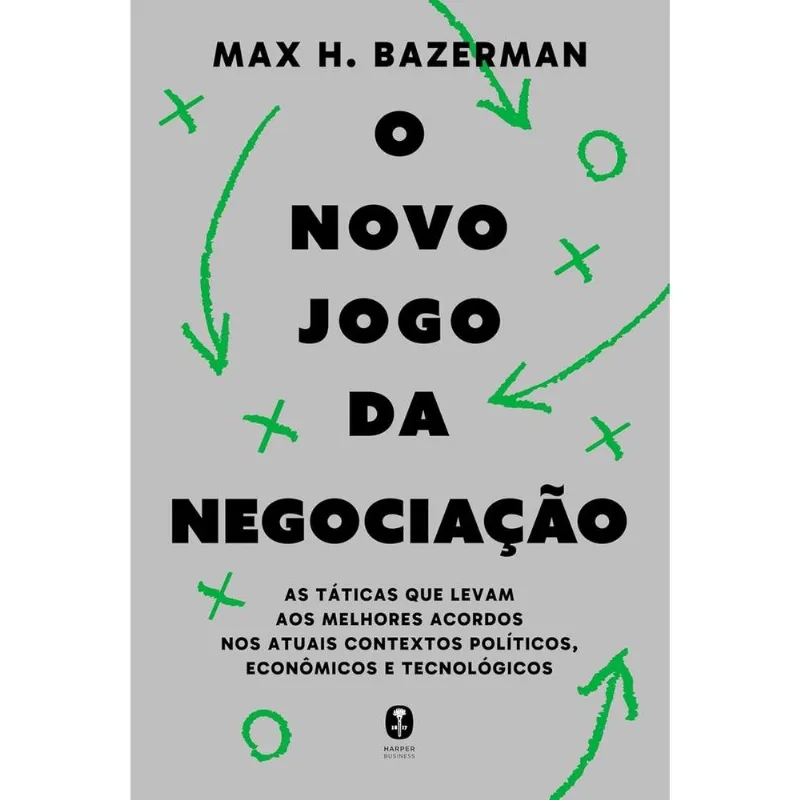 O Novo Jogo Da Negociação