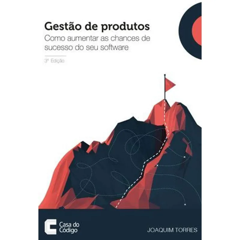 GESTÃO DE PRODUTOS DE SOFTWARE