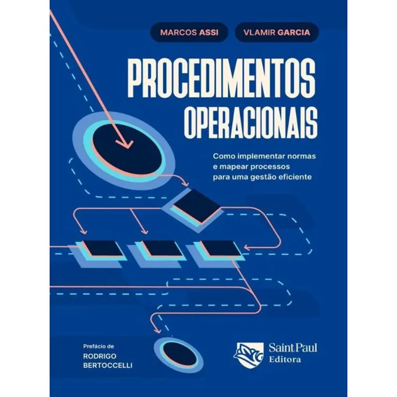 PROCEDIMENTOS OPERACIONAIS - COMO IMPLEMENTAR NORMAS E MAPEAR PROCESSOS PARA UMA GESTÃO EFICIENTE