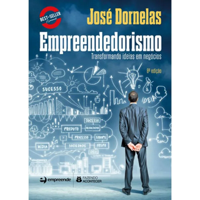 EMPREENDEDORISMO, TRANSFORMANDO IDEIAS EM NEGÓCIOS