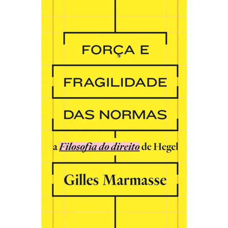 FORÇA E FRAGILIDADE DAS NORMAS