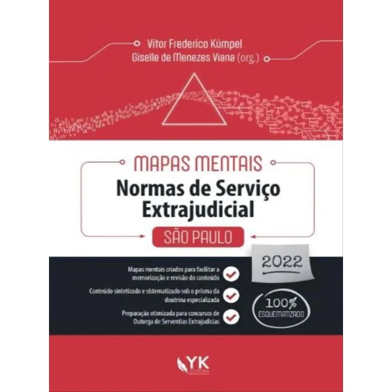 MAPAS MENTAIS - NORMAS DE SERVIÇO EXTRAJUDICIAL SÃO PAULO - 2022