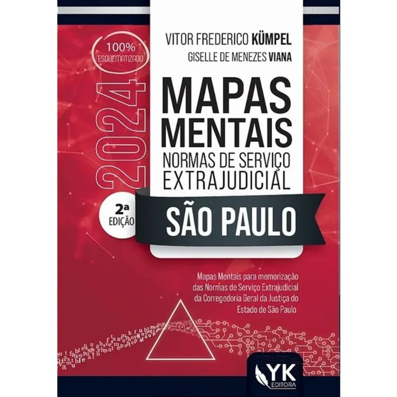 MAPAS MENTAIS - 2024