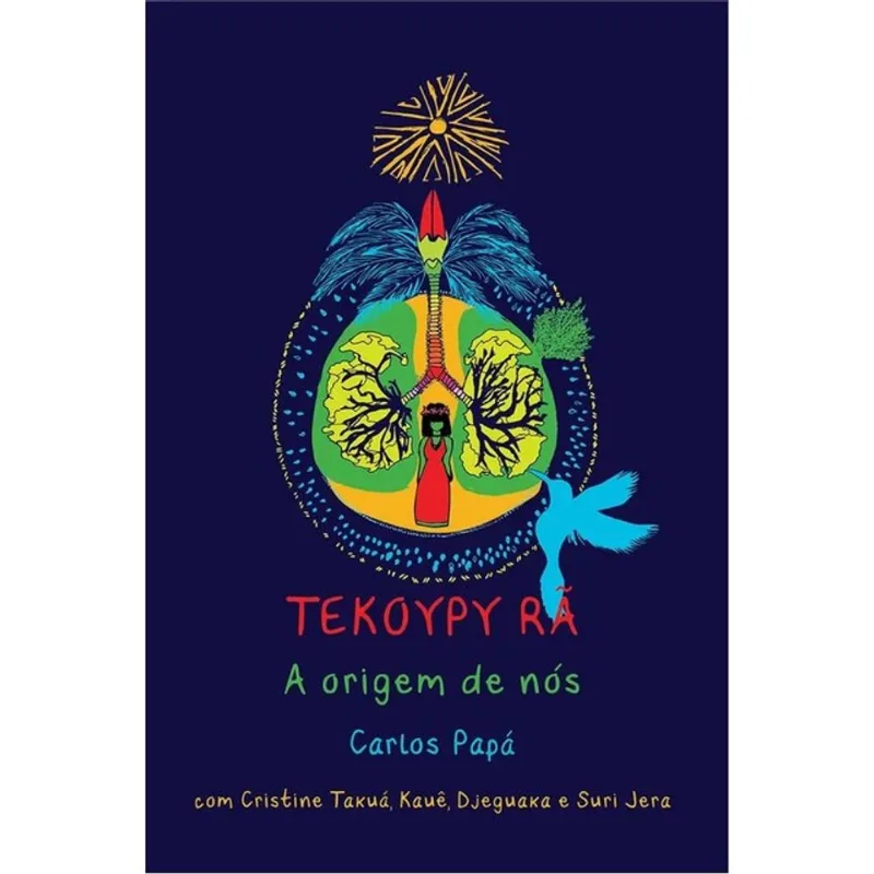 TEKOYPY RÃ