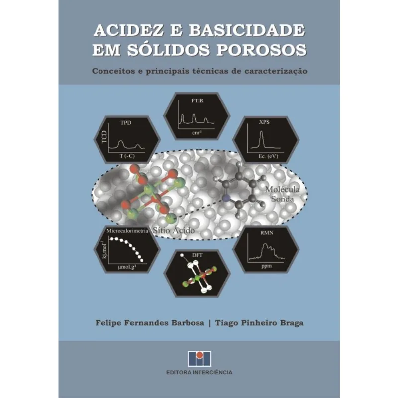 ACIDEZ E BASICIDADE EM SÓLIDOS POROSOS