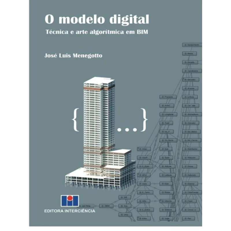 O MODELO DIGITAL