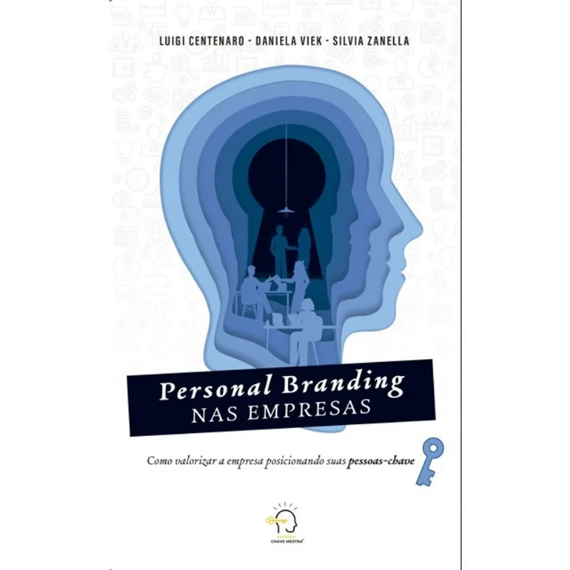 PERSONAL BRANDING NAS EMPRESAS