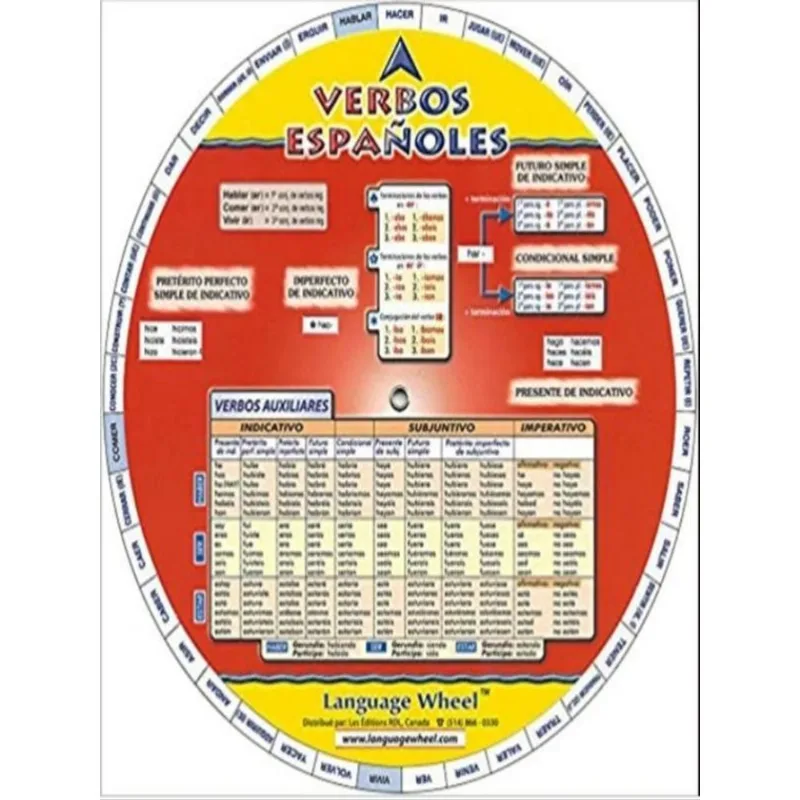 RODA RECREATIVA - ESPANHOL