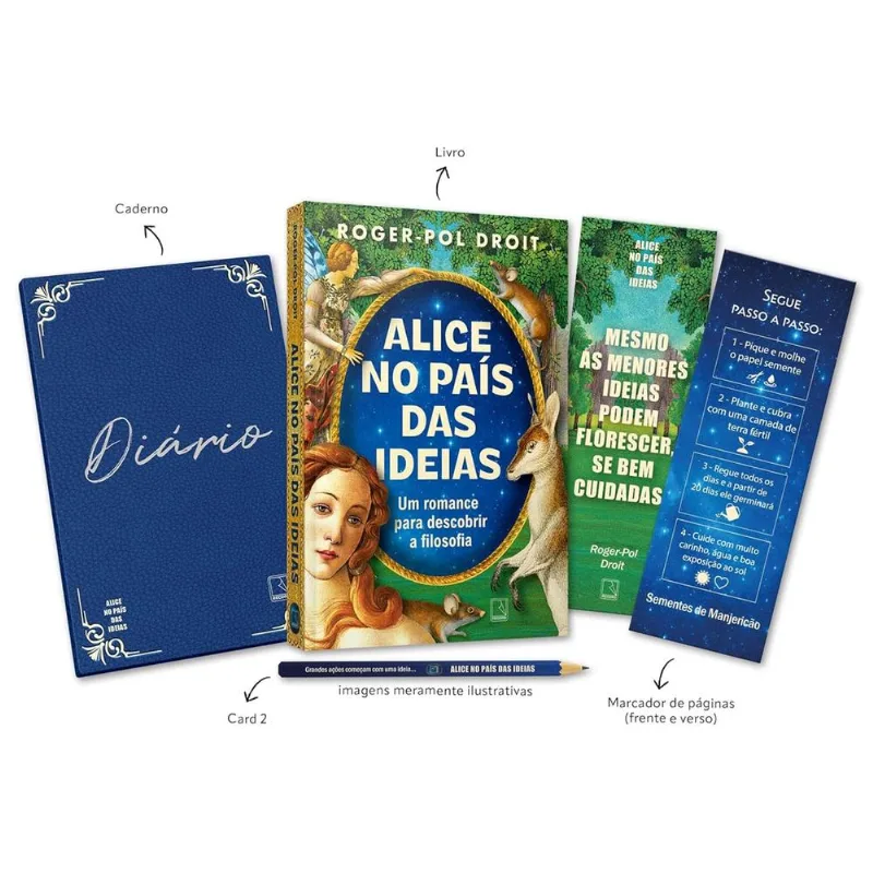 Alice No País Das Ideias + Brindes
