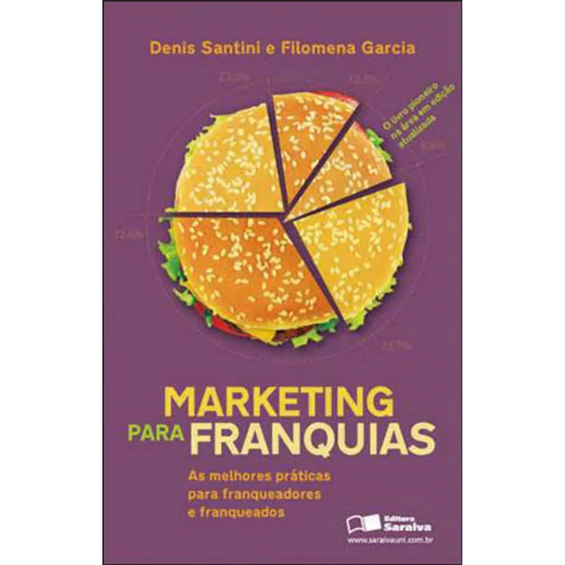 MARKETING PARA FRANQUIAS