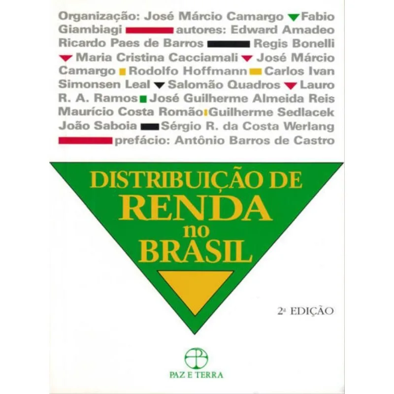 DISTRIBUIÇÃO DE RENDA NO BRASIL