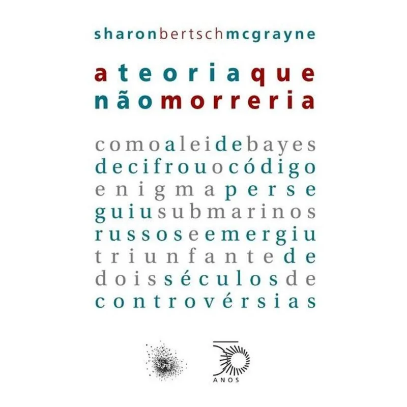 A TEORIA QUE NÃO MORRERIA