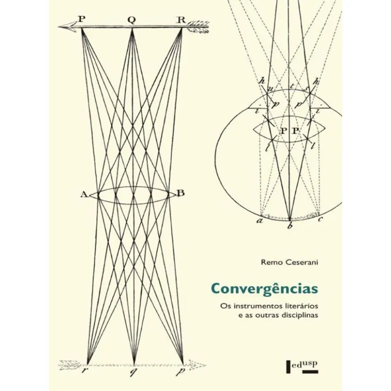 CONVERGENCIAS