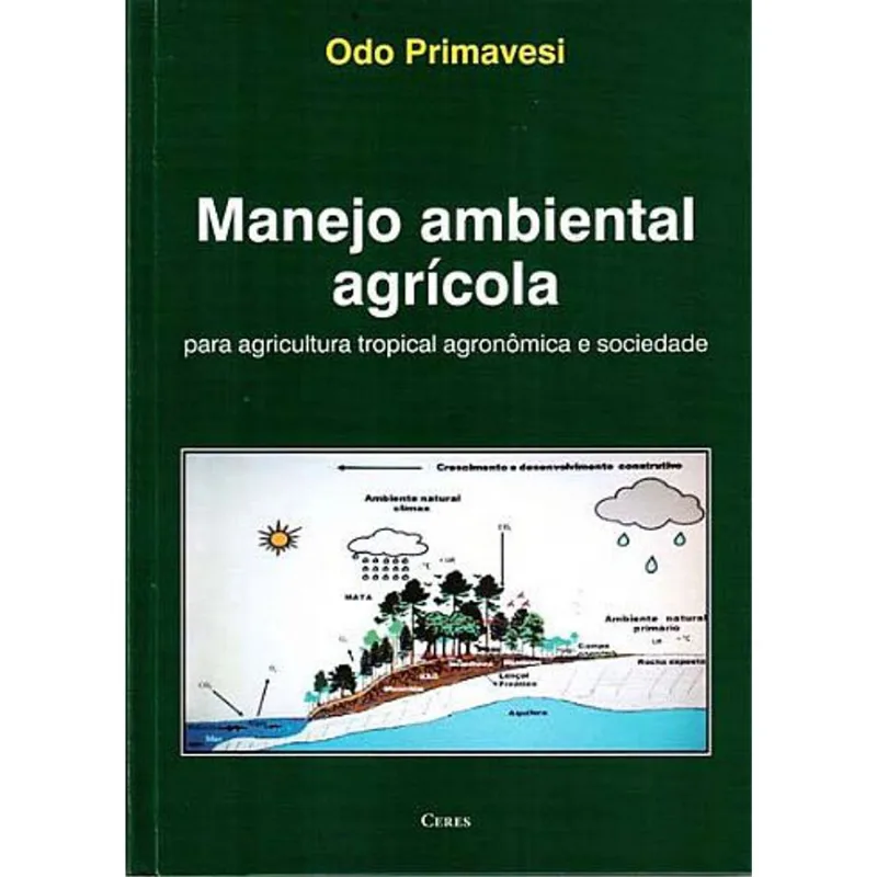 MANEJO AMBIENTAL AGRICOLA