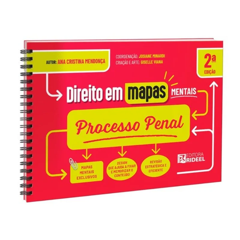DIREITO EM MAPAS MENTAIS - PROCESSO PENAL