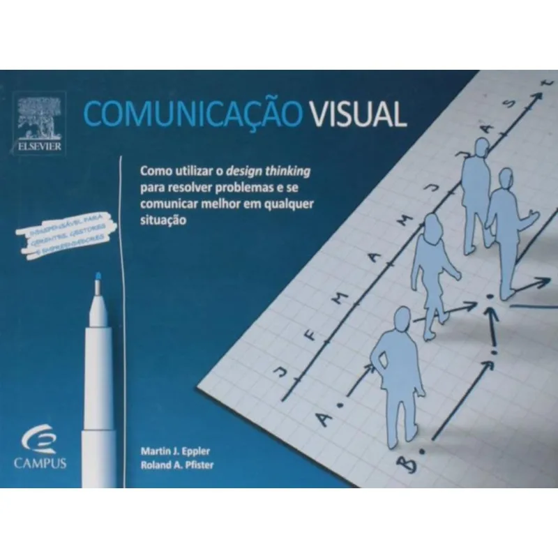 COMUNICAÇÃO VISUAL