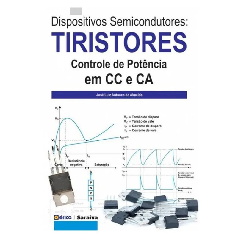 DISPOSITIVOS SEMICONDUTORES: TIRISTORES: CONTROLE DE POTÊNCIA EM CC E CA