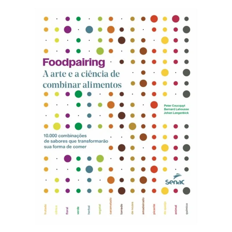FOODPAIRING