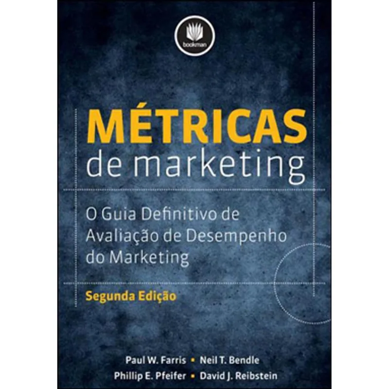 MÉTRICAS DE MARKETING