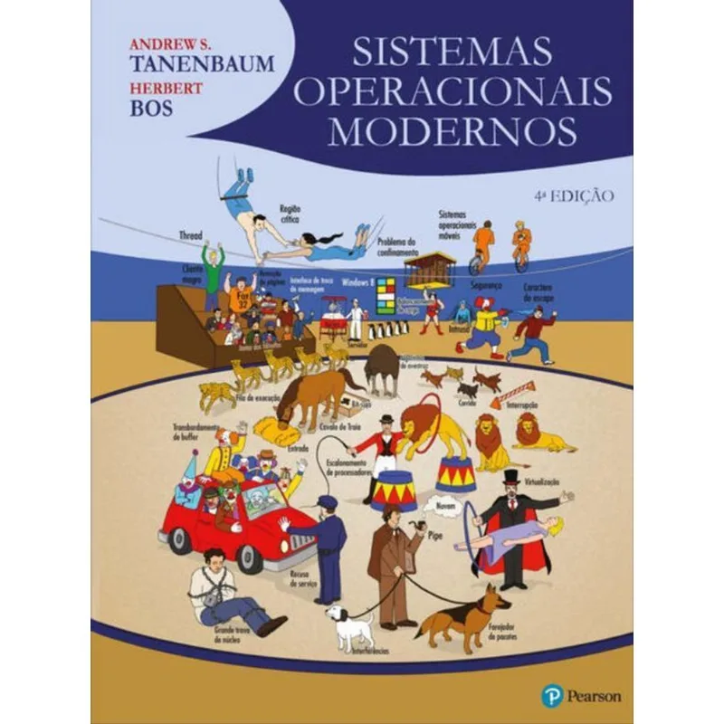 SISTEMAS OPERACIONAIS MODERNOS
