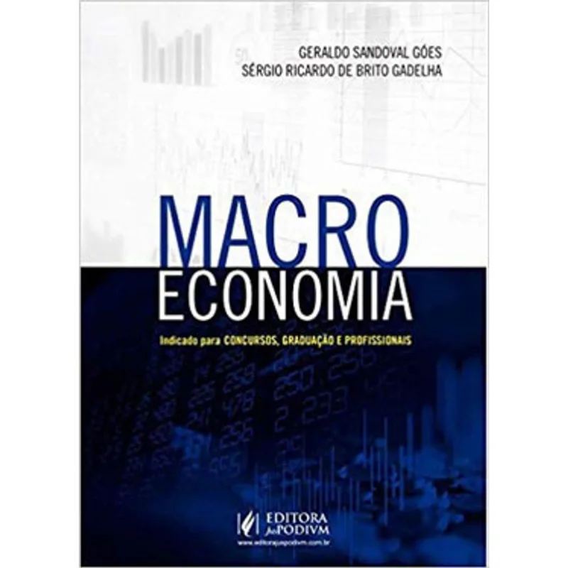 MACROECONOMIA - 2019