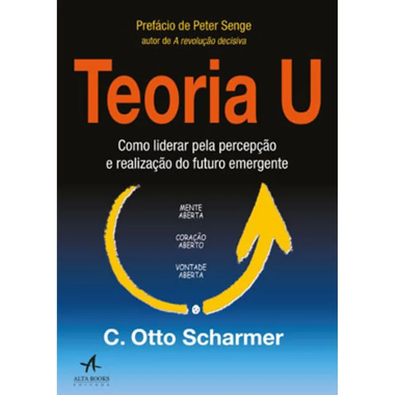 TEORIA U