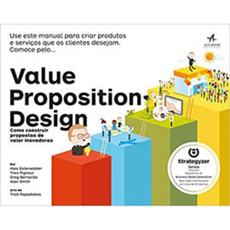VALUE PROPOSITION DESIGN