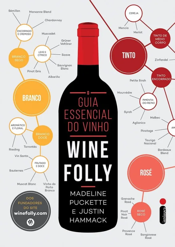 O Guia Essencial Do Vinho - LC - Livros
