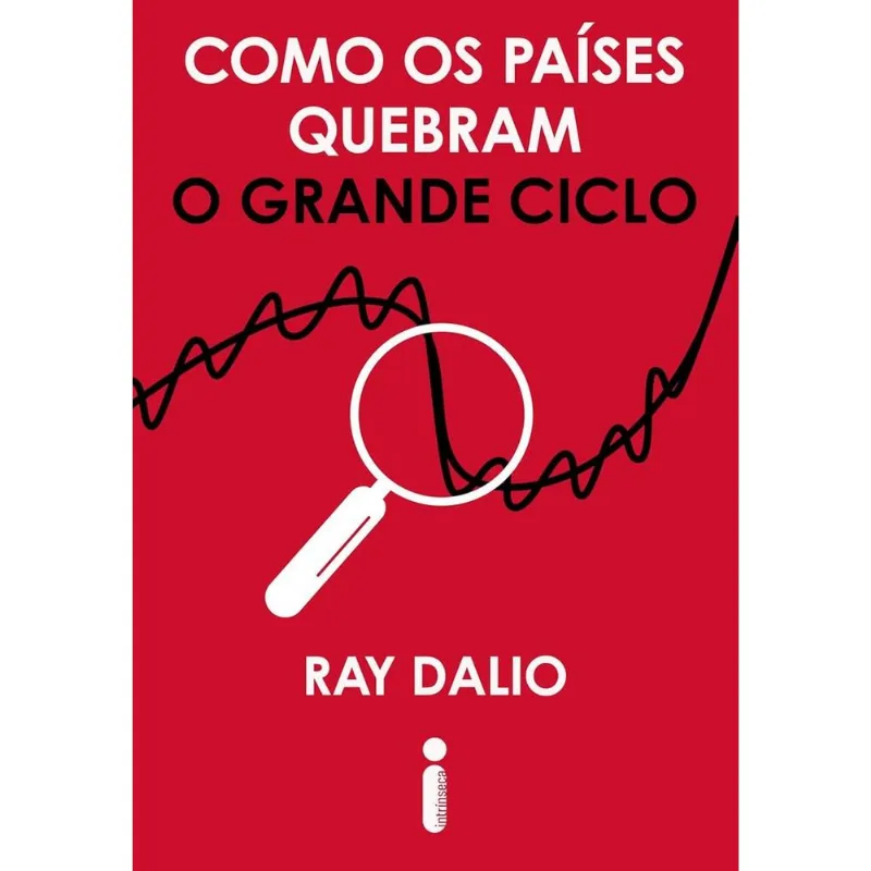 Como Os Países Quebram - Intrínseca