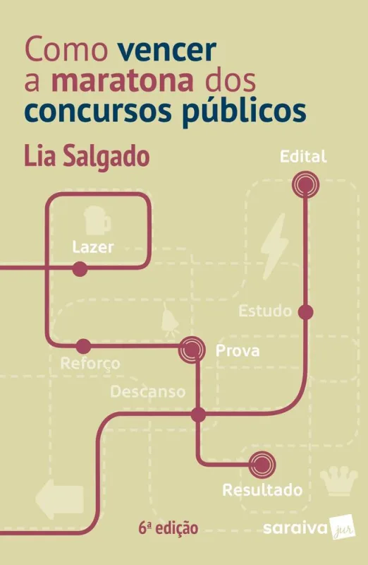 Como Vencer A Maratona Dos Concursos Públicos - LC - Livros