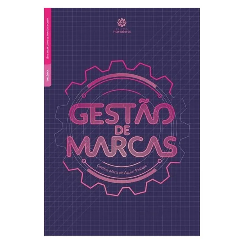 GESTÃO DE MARCAS