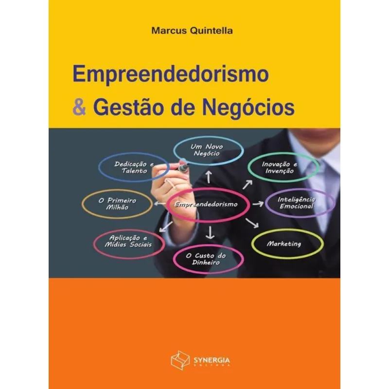 EMPREENDEDORISMO E GESTÃO DE NEGÓCIOS