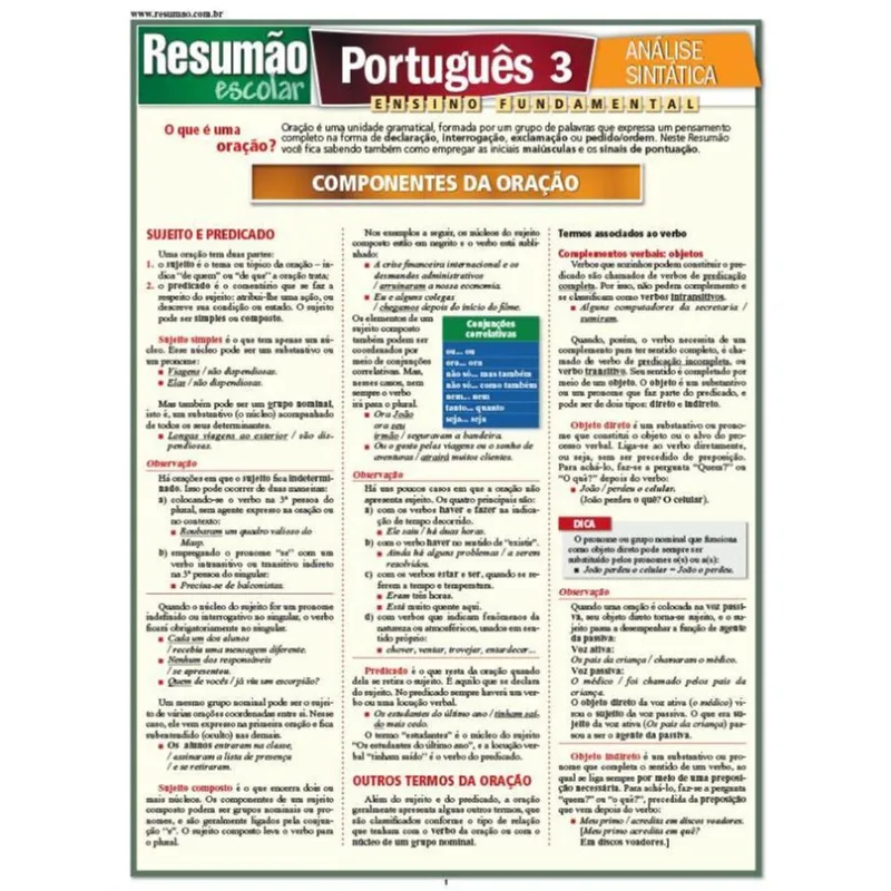 PORTUGUÊS 3 - ANÁLISE SINTÁTICA