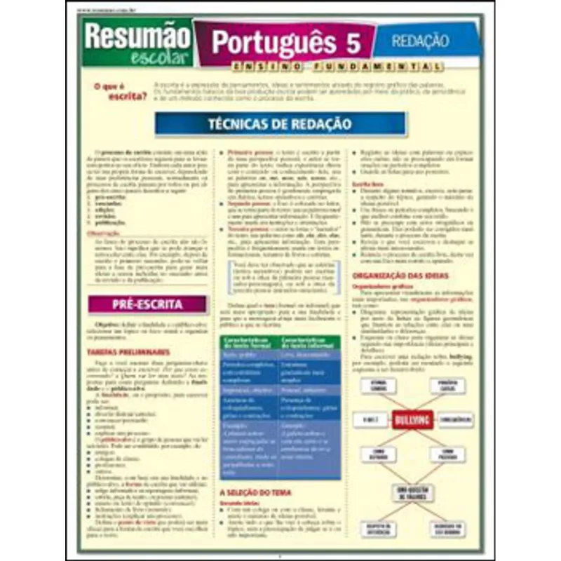 PORTUGUÊS 5 - REDAÇÃO