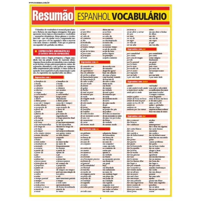 ESPANHOL VOCABULÁRIO