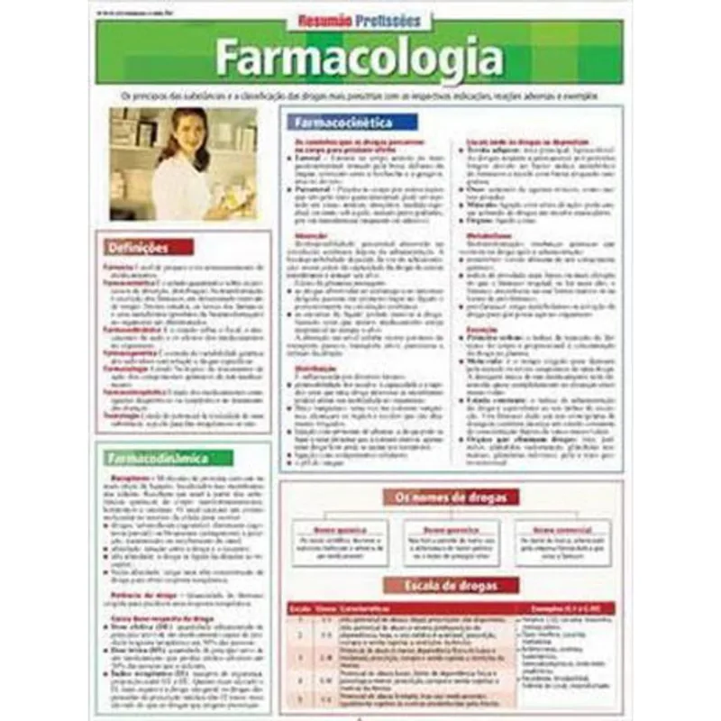 FARMACOLOGIA