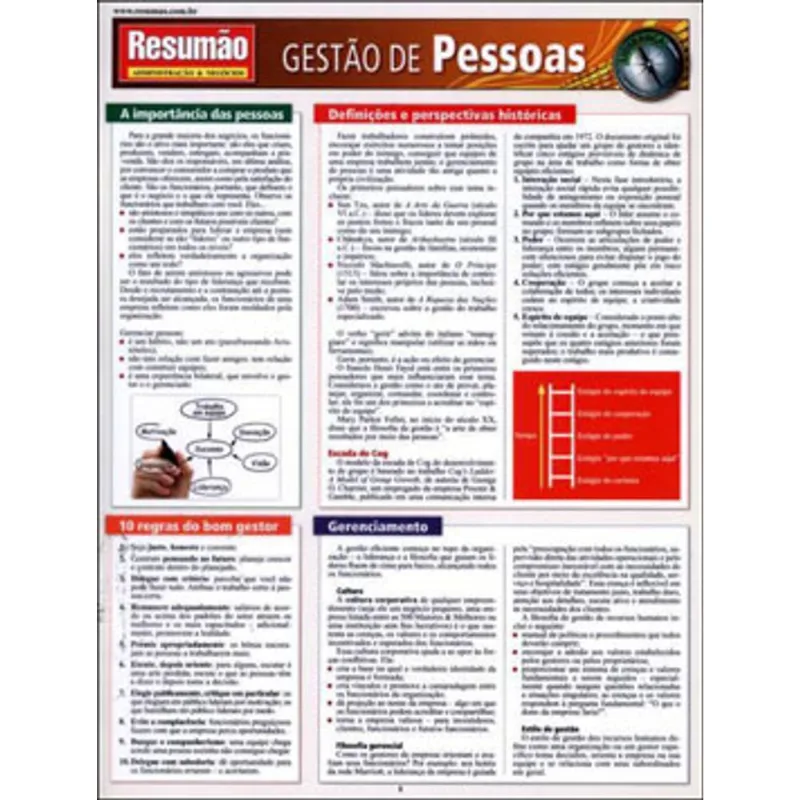 GESTÃO DE PESSOAS