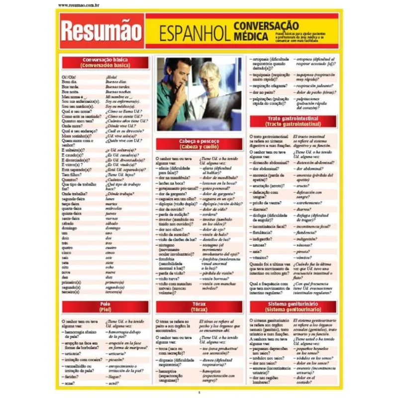ESPANHOL - CONVERSAÇÃO MÉDICA