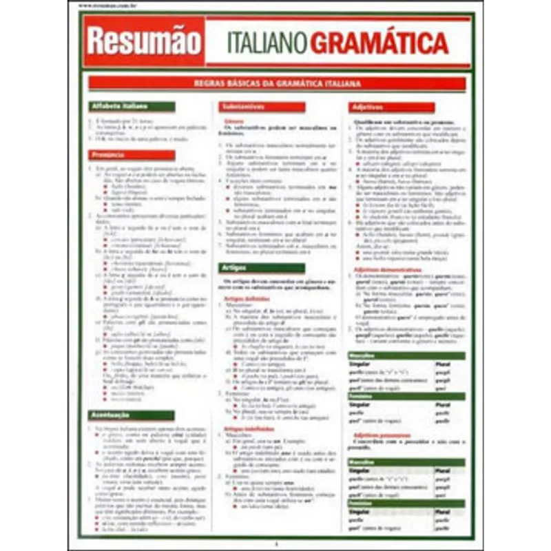 ITALIANO - GRAMÁTICA